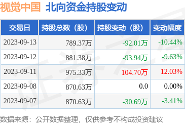 計(jì)算機(jī)軟硬件開發(fā)與銷售 數(shù)字時代的雙引擎