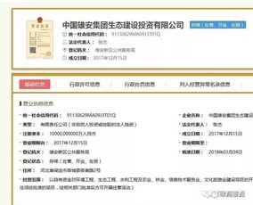 雄安新區(qū)全球推介啟動，雄安集團(tuán)六大子公司聚焦計(jì)算機(jī)軟硬件領(lǐng)域